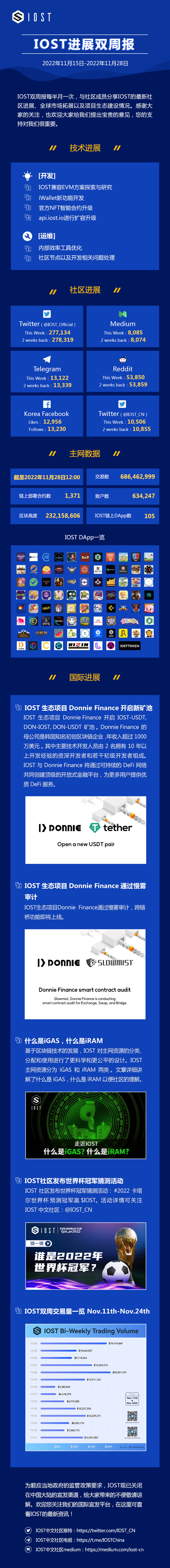 IOST-___.jpg