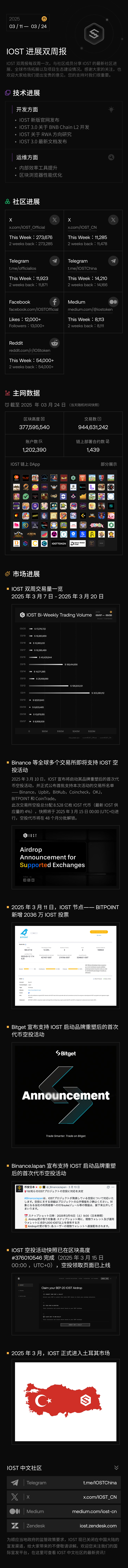 周报 2250311_full.jpg