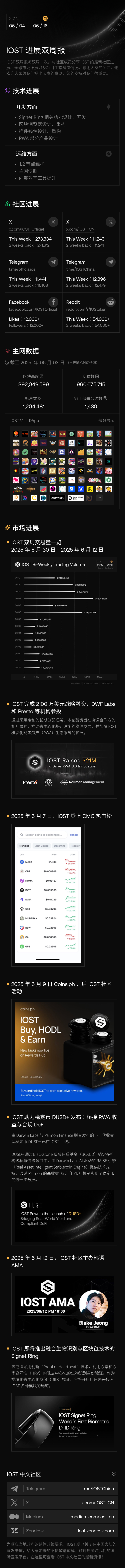 周报 250604-250616.jpg